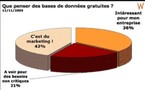 Note de recherche | Bases de données gratuites, stratégie ou réaction ?