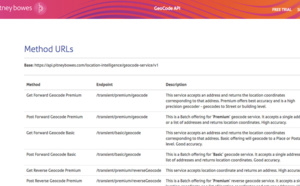 Pitney Bowes Geospatial API offre des informations de géolocalisation pour l’analyse de données et est désormais disponible sous forme d’une offre d’abonnement SaaS sur AWS Marketplace