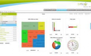 Cloud Computing : bittle, la première solution de reporting à la portée de tous basée sur Google App Engine, est française