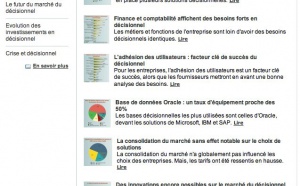 Décisionnel : Oracle loin devant Microsoft, IBM et SAP