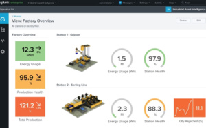 Vos données IoT deviennent exploitables grâce à Splunk for Industrial IoT