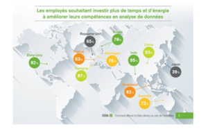 La France est le 3ème pays européen le plus « datalphabétisé »