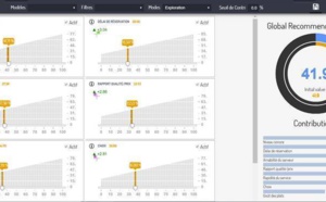 Socio Data Management présente son outil de simulation prédictive