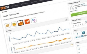 DataSift dessine Twitter en temps réel