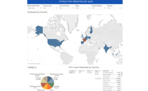 Traveldoo dévoile Insight, un module de Business Intelligence avec tableaux de bord interactifs et rapports dynamiques