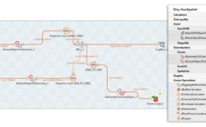 Spatial-ETL avec Talend : La nouvelle version de GeoSpatial Integration supporte le système de référencement linéaire