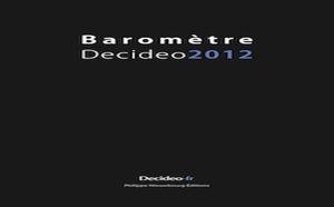 Baromètre Decideo 2012 : Les utilisateurs plébiscitent QlikView, Tableau Software et Talend