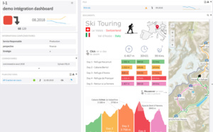 La V 4.0 de smartcockpit est là, venez la découvrir