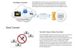 Microstrategy met à jour son offre en cloud computing