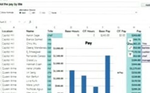 Excel développe de nouvelles fonctions d’analyse « intelligentes »