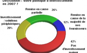 En 2007, 38 % des personnes interrogées changeront de fournisseurs de solutions décisionnelles