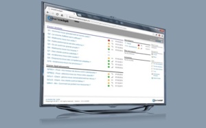 Smartcockpit organise questions, indicateurs et visualisation graphique