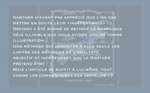 Le marronnier du carré magique… où la magie est que rien ne change, ou presque (mise à jour)