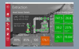 Maintenance prédictive : Microsoft connecte les objets et les algorithmes