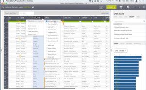 Talend Data Preparation décharge l’informatique de la préparation des données